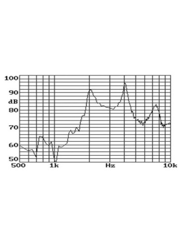 PIEZOKERAMISCHER SCHALLWANDLER 1.5Vac 2.048kHz...