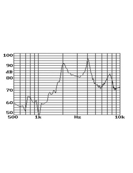 TRANSDUCTEUR PIEZO 1.5Vca 2.048kHz 88dB TYPE CI