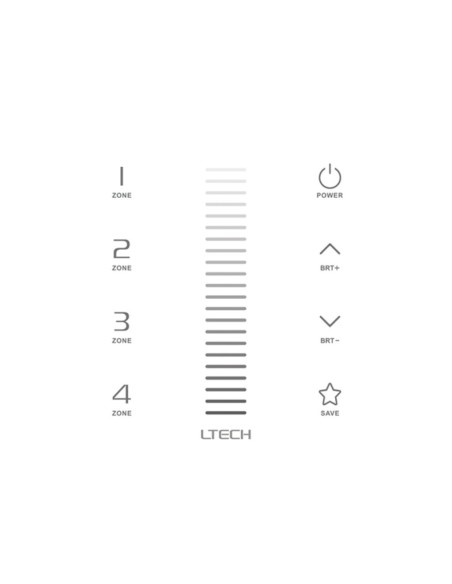 SYSTÈME MULTIZONE - PANNEAU VARIATEUR LED TACTILE - DMX/RF - 4 ZONES