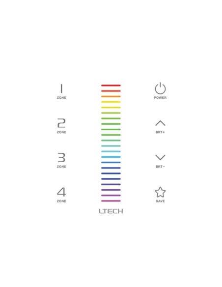 MULTI-ZONE SYSTEEM - TOUCHPANEL LED-DIMMER VOOR RGB-LED - DMX / RF - 4 ZONES