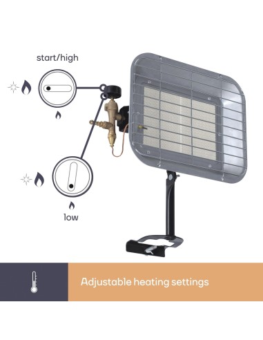 CHAUFFAGE RADIANT AU GAZ - 4500 W