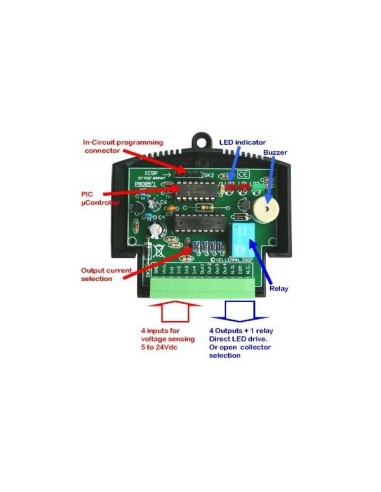 MINI PIC-PLC ANWENDUNGSMODUL