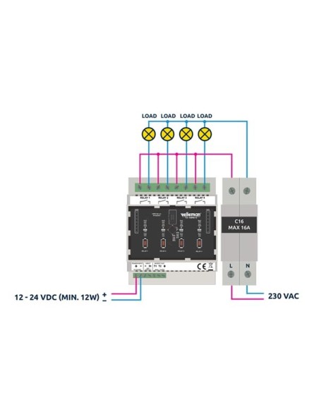 WLAN RELAISKAART VOOR DIN-RAIL-MONTAGE