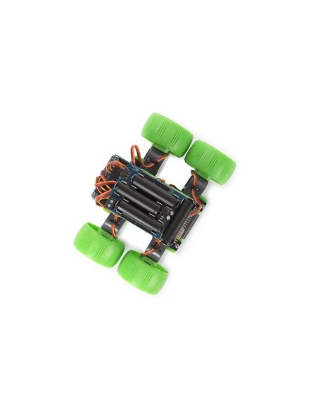 ALLBOT® OPTIE: SET WIELEN