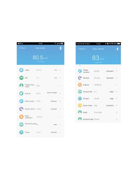 SLIMME PERSONENWEEGSCHAAL MET TUYA-APP (voor ANDROID & IOS)
