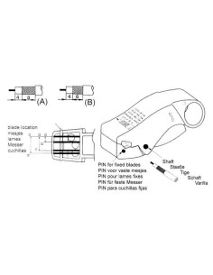 DÉNUDEUR DE CÂBLES COAXIAUX - 3 LAMES (RG58 - RG59) 2