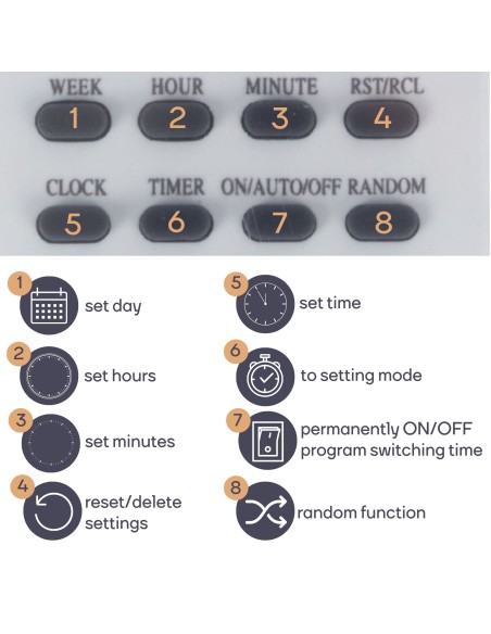 DIGITAL TIMER - WEEKLY PROGRAMMABLE - FOR OUTDOOR USE - PIN EARTH