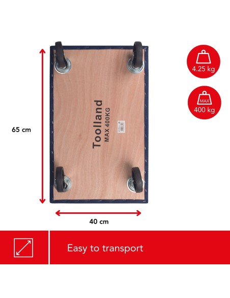 MEUBELROLLER - RECHTHOEKIG - 650 x 400 mm - MAX. LAST 400 kg