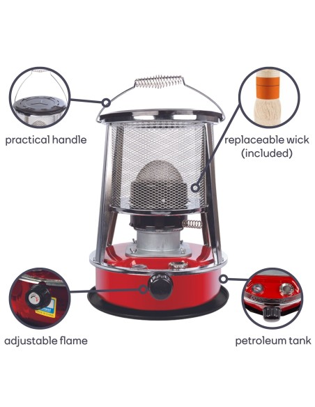 KEROSENE HEATER