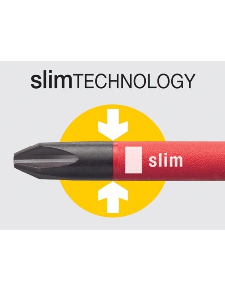 Wiha Schraubendreher Set SoftFinish® electric slimFix Schlitz, Phillips 6-tlg. (35389)