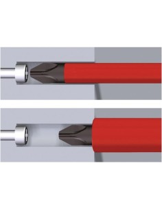 Wiha Werkzeug Set Elektriker Schraubendreher,... 2