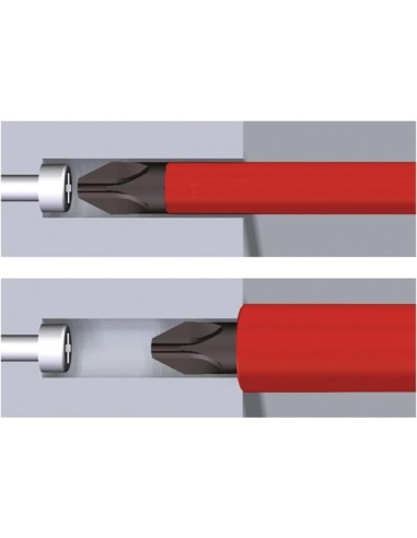 Wiha Jeu d'outils électricien Tournevis, pince...