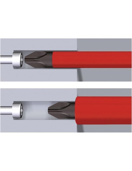 Wiha Gereedschapset elektricien schroevendraaiers, krachtzijkniptang 7-delig in etui (38020)