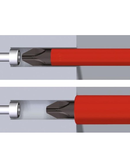 WIHA - JEU D'OUTILS DE TECHNICIEN DE MAINTENANCE - 29 pc DANS UNE TROUSSE