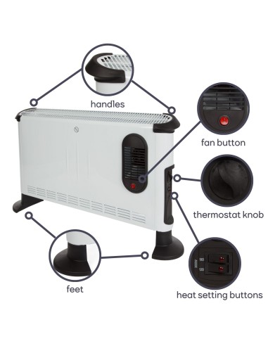 CONVECTOR - 3000 W - TURBO