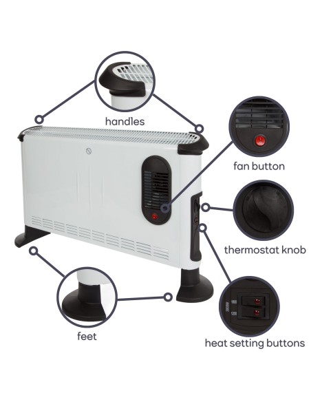 CONVECTOR - 3000 W - TURBO