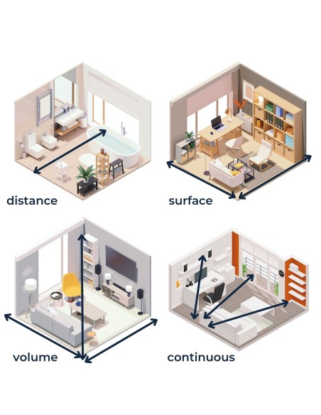 Digitaler Laser-Entfernungsmesser - 50 m