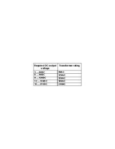 1A  POWER SUPPLY MODULE 2