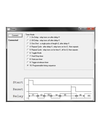 UNIVERSAL-TIMER MIT USB-SCHNITTSTELLE