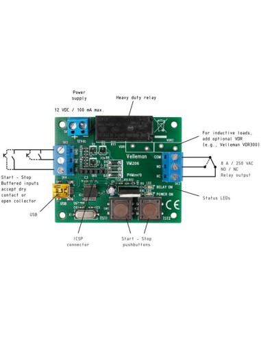 UNIVERSAL TIMER MODULE WITH USB INTERFACE