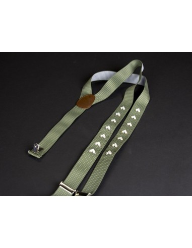 ESP32 - ONTWIKKELBORD - WEARABLE