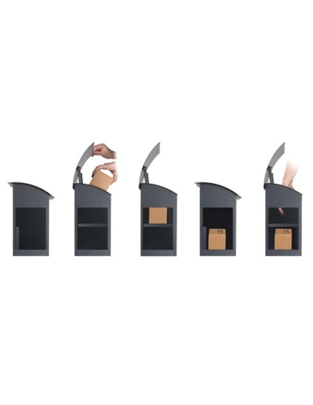 Paket-Briefkasten - Helsinki - Malmö