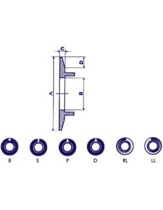 SKALENSCHEIBE FÜR 21mm DREHKNOPF (GRAU-WEIßE LINIE) 2