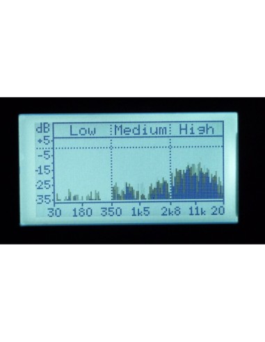 AUDIOANALYSER