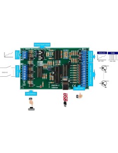 CARTE INTERFACE USB D'EXPÉRIMENTATION 2