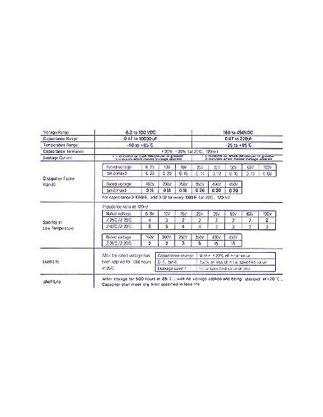 ELCO AXIAAL 100µF / 63V