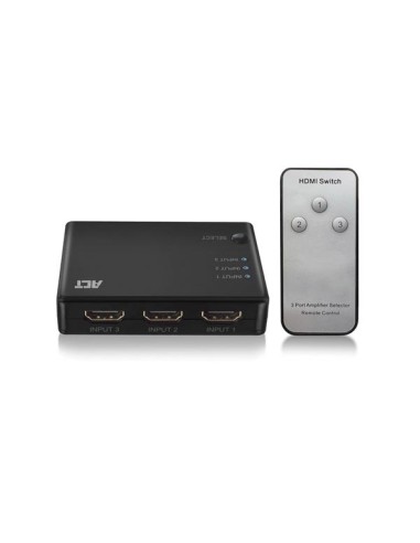 4K HDMI switch 3 poorten, weergave van 3 HDMI bronnen op één monitor.