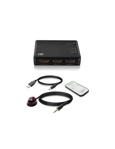 Commutateur HDMI 4K 3 ports, affichez 3 sources HDMI sur un seul moniteur.