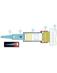 PROFESSIONELLER GASLÖTKOLBEN 25-125W 580°C - SUPERPRO