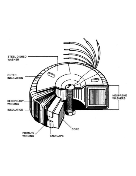 TOROIDAL TRANSFORMER 160VA 2 x 18V / 2 x 4.44A