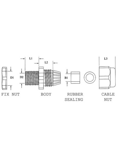 METRIC IP68 CABLE GLAND (4.6-7.6 mm)