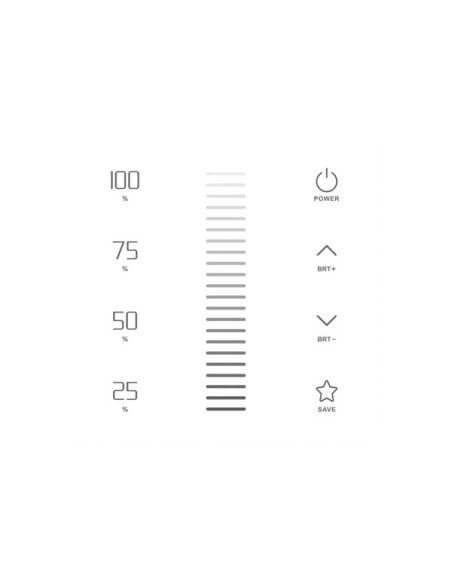 MULTI-ZONE SYSTEEM - TOUCHPANEL LED-DIMMER - 1 KANAAL - DMX / RF