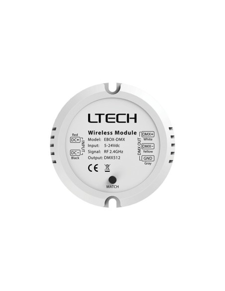 MULTI-ZONE SYSTEM - RECEIVER TO DMX OUTPUT