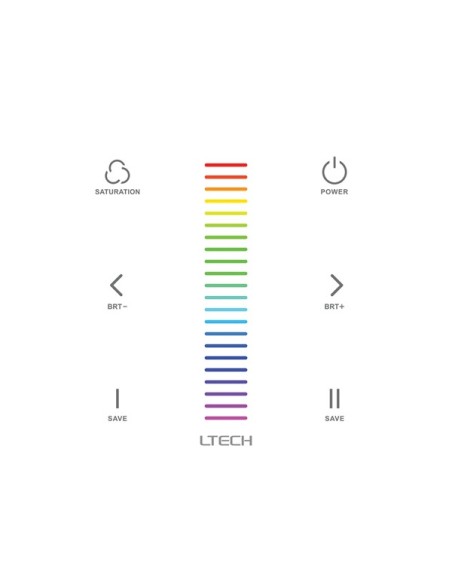 MULTI-ZONE SYSTEM - RGB LED TOUCH PANEL DIMMER - DMX / RF