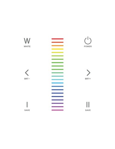 MEHRZONEN-SYSTEM - RGBW-LED TOUCHPANEL DIMMER -...