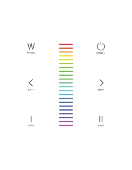 MEHRZONEN-SYSTEM - RGBW-LED TOUCHPANEL DIMMER - DMX / RF
