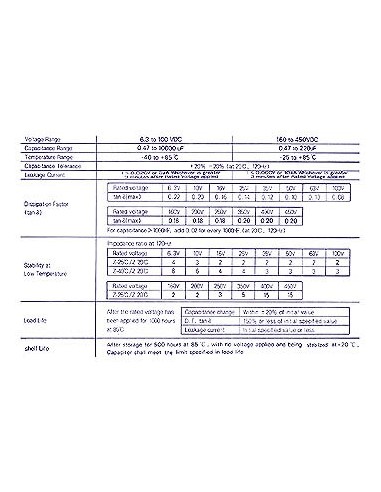 CONDENSATEUR CHIMIQUE AXIAL 1µF / 100V